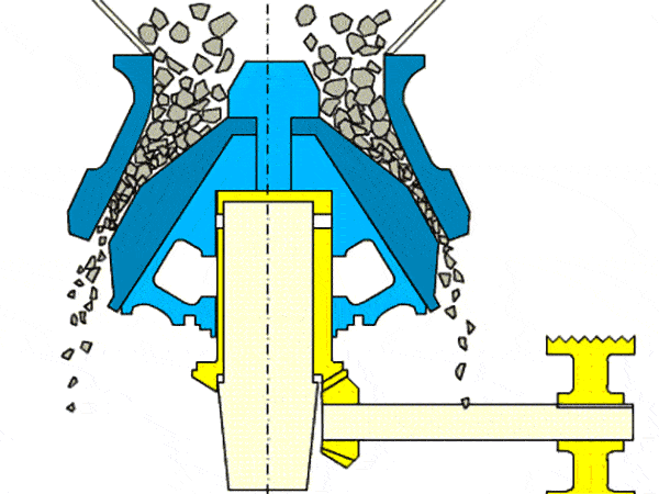 圓錐破碎機(jī)原理(動(dòng)圖) 圓錐破碎機(jī)原理(動(dòng)圖)